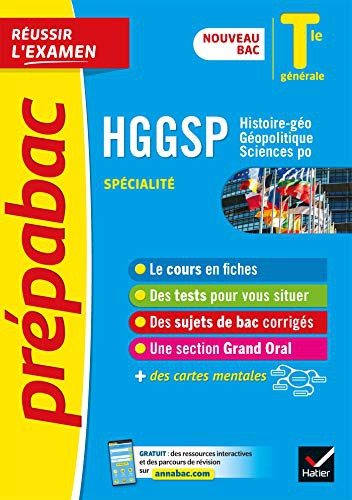 Histoire-Géo Géopolitique & Sciences politiques Spécialité Tle générale : Christophe Clavel